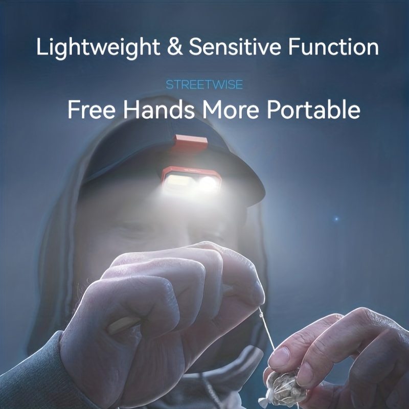 Lampada frontale a clip con ca - Edc (Every Day Carry recensione e prezzo