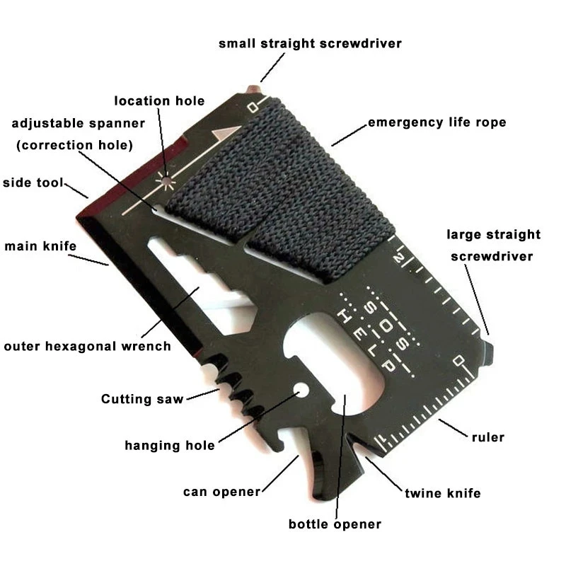 EDC Carta di credito Coltello  - Multitool Credit Card recensione e prezzo
