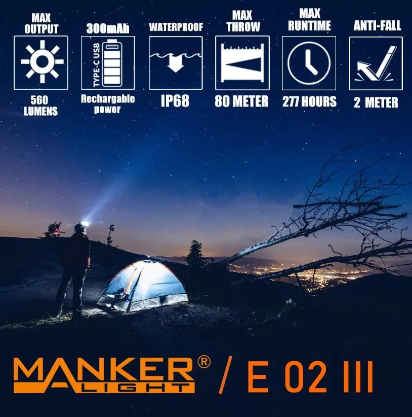 Torcia Manker E02III per Uso Q - Edc Every Day Carry おもちゃ recensione e prezzo